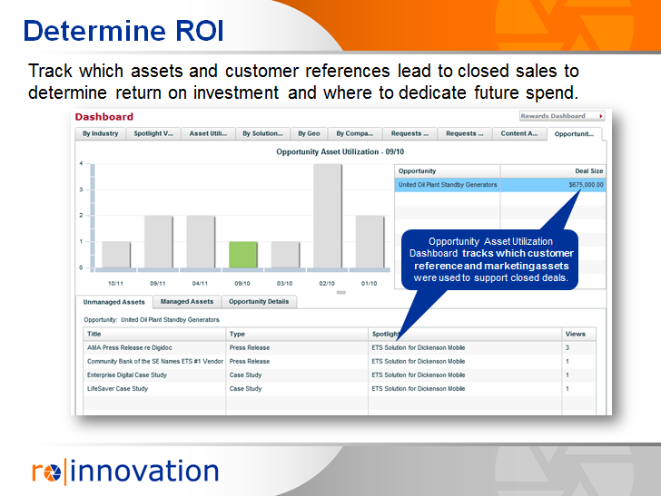 screenshot of RO Innovation